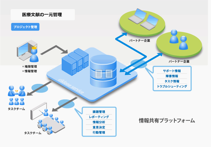 inforesta_system-image