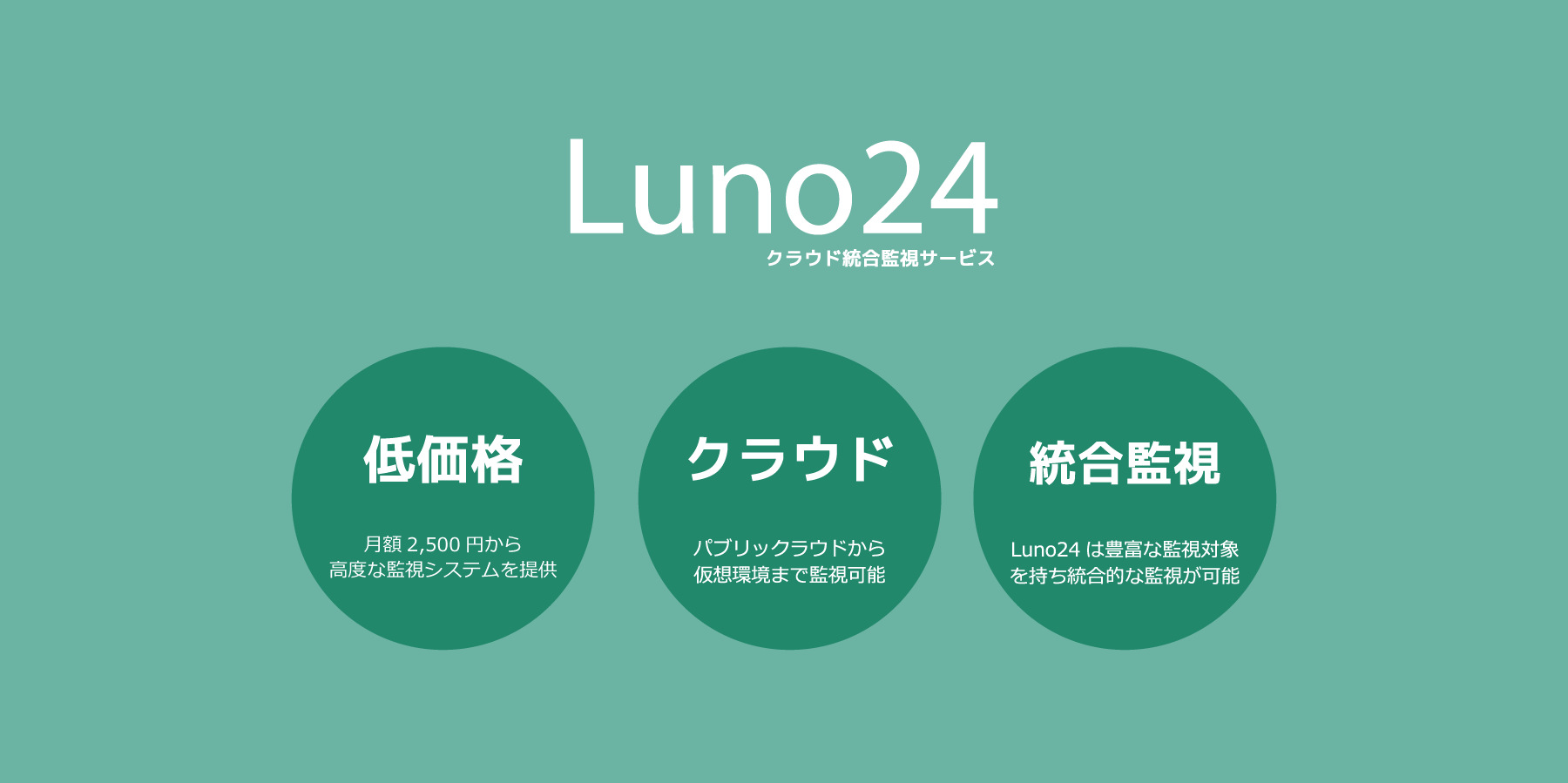 Luno24